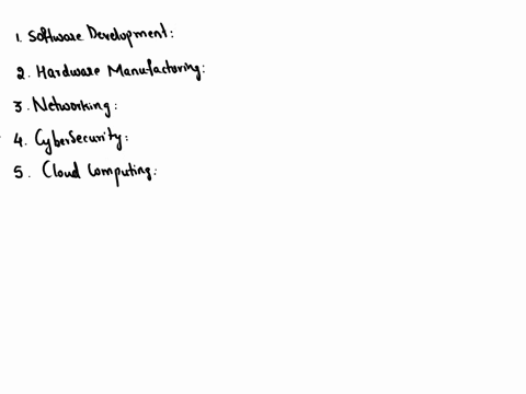 list-the-names-of-sectors-in-which-the-it-industry-is-classified-25248