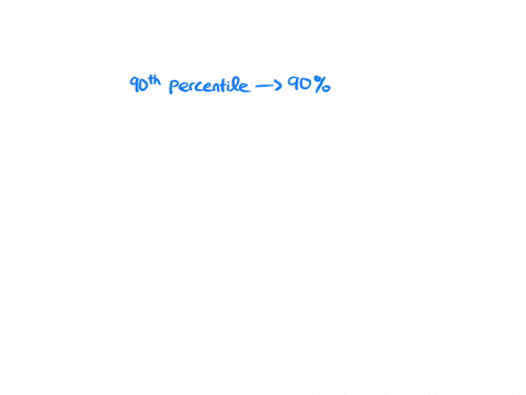 question-6-2pts-for-the-distribution-in-the-following-table-what-is-the-90th-percentile-c-100-80-50-2596-x-85-x-9-x-95-x-8-38234