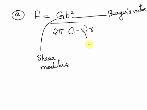 please-solve-the-problem-as-soon-as-possible-6consider-two-parallel-dislocations-a-and-b-lying-on-the-same-planetheir-burgers-vectorsba-and-bp-lie-parallel-to-the-slip-plane-but-are-not-para-55454