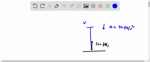 an-object-is-thrown-vertically-upward-from-a-point-on-the-ground-with-an-initial-velocity-of-160-ftsec-find-a-its-velocity-at-the-end-of-7-seconds-and-b-the-maximum-height-attained-21549