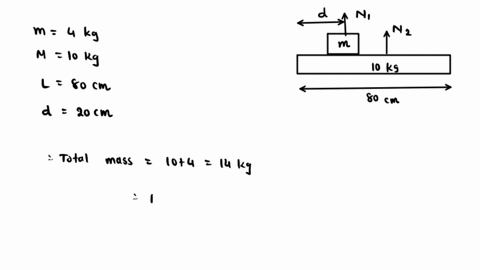 question-22-extra-credit-07-points-an-80-cm-uniform-10-kg-bar-is-resting-on-two-scales-one-at-either-end-a-smaller-4-kg-mass-m-is-placed-at-a-distance-ofd-20-cm-from-the-left-end-because-the-55227