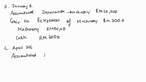 presented-below-are-selected-transactions-for-solidago-berhad-for-2021-jan-1-received-rm3000-scrap-value-on-the-retirement-of-machinery-that-was-purchased-on-january-1-2010-the-machine-cost-12692