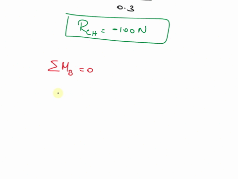 q6determine-the-magnitude-of-the-force-supported-by-the-pin-at-c-of-the-loaded-frame-02m-03m-02m-02m-02m-20-degree-41035