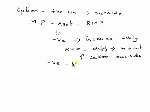during-normal-resting-condition-the-levels-of-which-positive-ions-are-higher-outside-the-neuron-than-inside-a-sodium-ions-b-chloride-ions-c-potassium-ions-d-calcium-ions-d-calcium-ions-77322