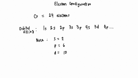 what-is-the-electron-configuration-for-an-atom-of-chromium