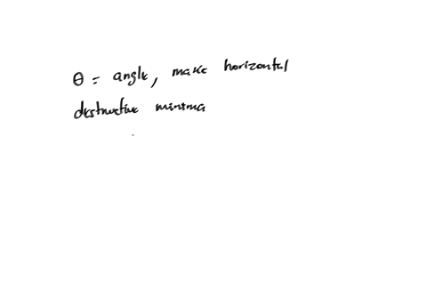 for-the-diffraction-pattern-from-a-single-slit-circular-wavelets-of-the-wave-front-passing-through-a-single-slit-may-interfere-with-each-other-depending-on-the-angle-that-the-light-rays-make-19593