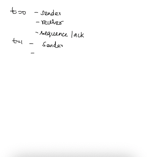 q2-suppose-that-the-channel-connecting-the-sender-and-receiver-can-corrupt-but-not-lose-or-reorder-packets-now-consider-the-figure-below-which-shows-four-data-packets-and-three-corresponding-98835