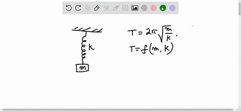 the-period-of-small-oscillation-of-a-mass-suspended-from-a-spring-depends-only-on-the-spring-constant-and-the-mass-if-the-mass-is-pulled-down-and-then-released-it-will-undergo-simple-harmoni-81527