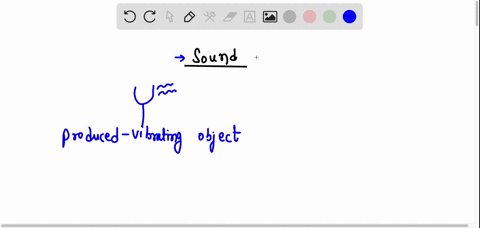describe-how-sound-originates-and-explain-what-category-of-wave-a-sound-wave-is-describe-how-sound-waves-move-also-explain-the-movement-of-sound-in-a-vacuum-67608