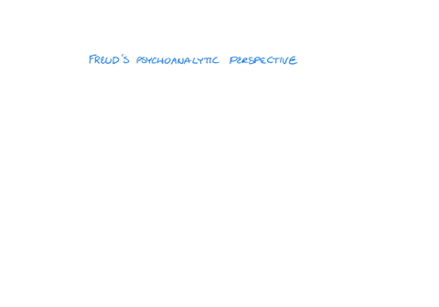 refer-to-the-personality-theories-of-freud-rogers-the-learning-theorists-and-the-post-modernists-and-social-constructionists-and-reflect-on-your-personality-development-as-it-might-be-described-from-e