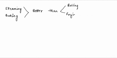 steaming-and-baking-are-considered-better-cooking-practices-than-boiling-or-fryinggive-reasons-57728