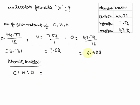 compound-x-has-a-molar-mass-of-13412-g-mol-and-the-following-composition-element-mass-carbon-4477-hydrogen-752-oxygen-4772-write-the-molecular-formula-of-x-60878