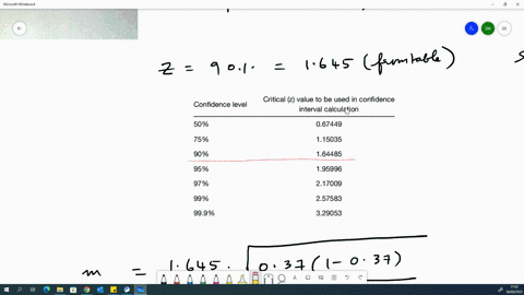 questior-9-points-2-find-the-margin-of-error-if-the-sample-proportion-is-037-and-the-sample-size-is-300_-consider-the-level-of-confidence-as-90-0046-0611-0058-0022-65684
