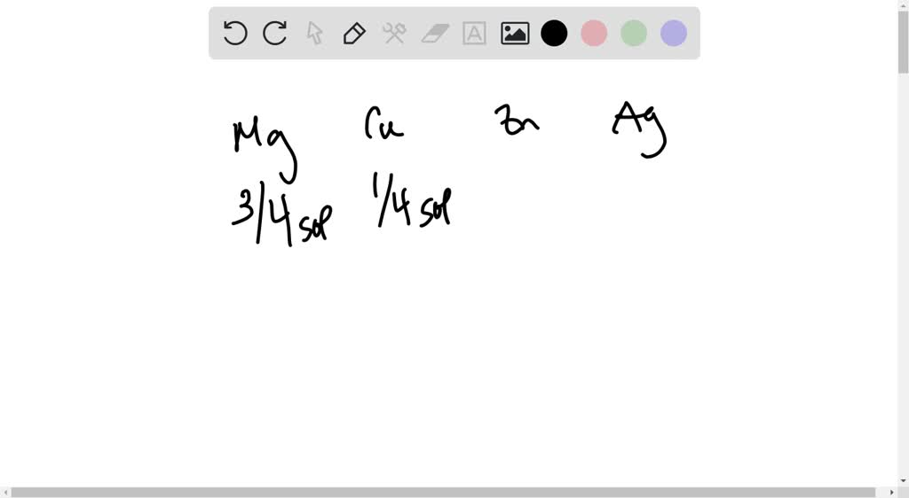 SOLVED: List the 4 Metals in order from the most reactive to the least ...