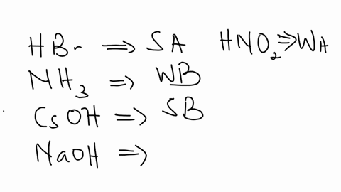 classify-each-substance-as-strong-acid-strong-base-weak-acid-or-weak-base-drag-the-appropriate-items-to-their-respective-bins_-view-available-hints-reset-help-hbr-nhz-csoh-hnoz-naoh-hcooh-ch-34835