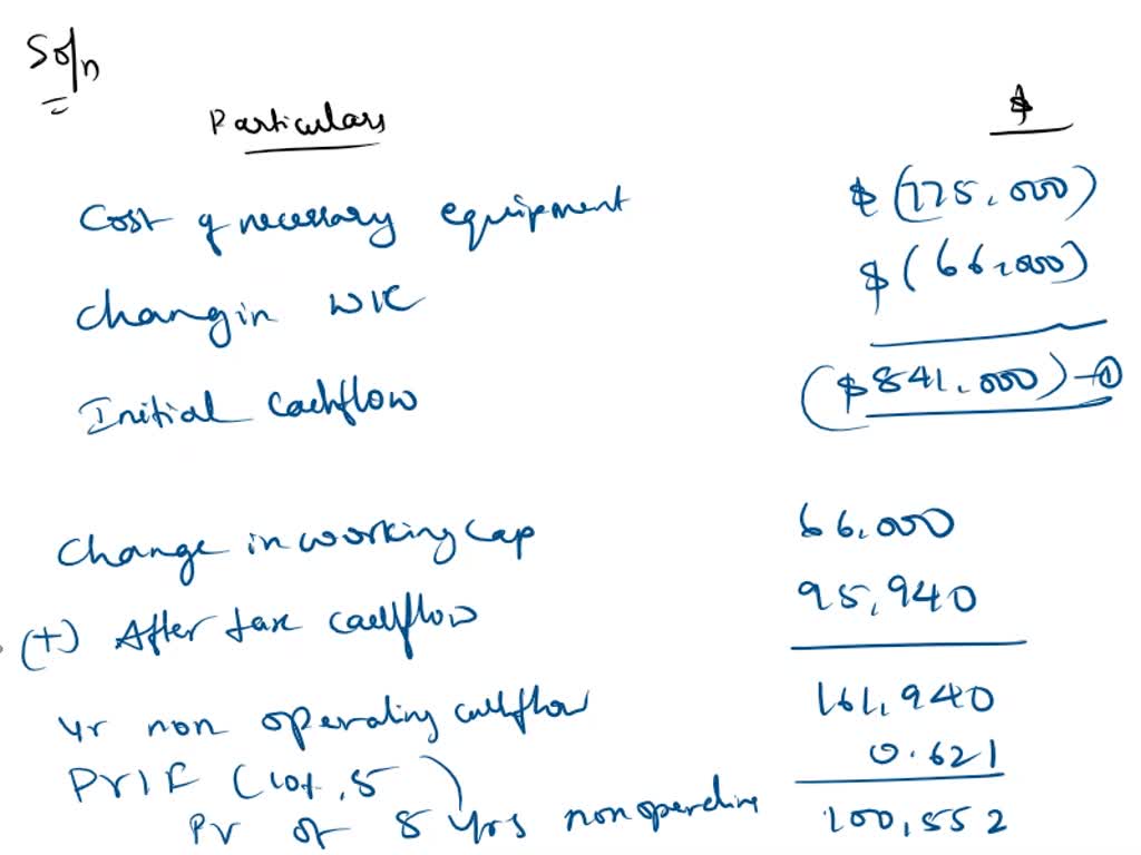 Martin Enterprises needs someone to supply it with 125,000 cartons of