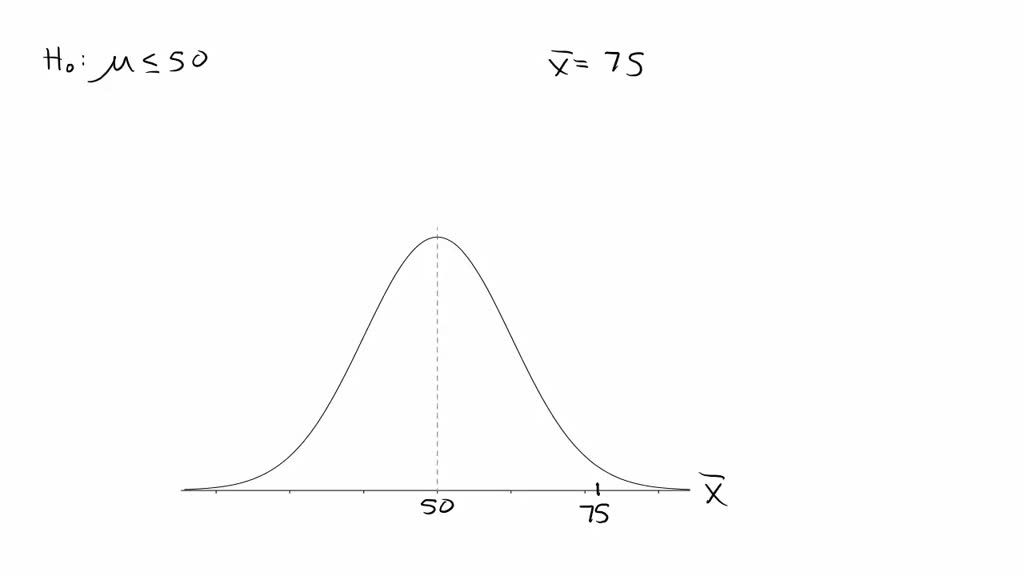 p-value-statistics-jove