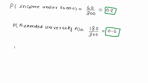 a-fair-coin-is-continually-flipped-what-is-the-probability-that-the-first-four-flips-are-a-h-h-h-h-4-45767