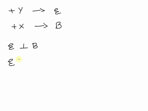 if-the-electric-fields-direction-of-a-given-electromagnetic-wave-is-in-the-y-direction-and-the-magnetic-fields-direction-of-this-electromagnetic-wave-is-in-the-x-direction-what-is-the-propag-74544
