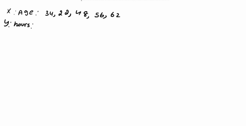 for-the-given-data-perform-the-following-steps-a-draw-the-scatter-plot-for-the-variables-b-compute-the-value-of-the-correlation-coefficient-c-test-the-significance-of-the-correlation-coeffic-54487