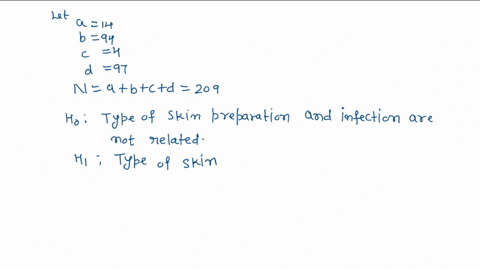 sternal-surgical-site-infection-ssi-after-coronary-artery-bypass-graft-surgery-is-complication-that-increases-patient-morbidity-and-costs-for-patients-payers-and-the-health-care-system-segal-64041