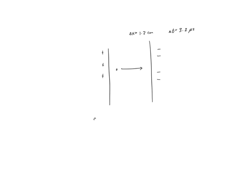 a-uniform-electric-field-exists-in-the-region-between-two-oppositely-charged-plane-parallel-plates-a-proton-is-released-from-rest-at-the-surface-of-the-positively-charged-plate-and-strikes-t-35454