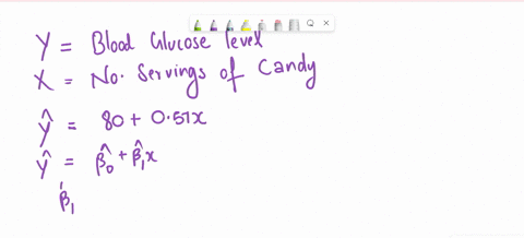 y-blood-glucose-level-mgdl-x-number-of-servings-of-candy-eaten-each-week-you-obtain-the-following-regression-equation-from-your-analysis-yhat-80-057x-where-the-value-of-057-has-a-p-value-of-49624