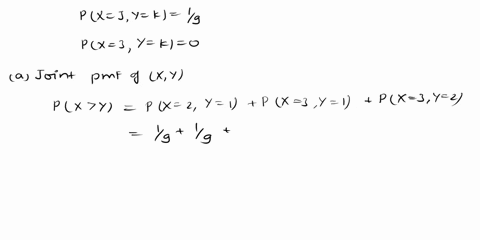 point-the-position-of-a-particle-moving-on-horizontab-line-where-is-in-feet-to-the-right-of-a-fixed-reference-point-and-is-in-seconds-afe-the-stait-of-the-observation-is-st-_-6t-17-t2-0-find-18906