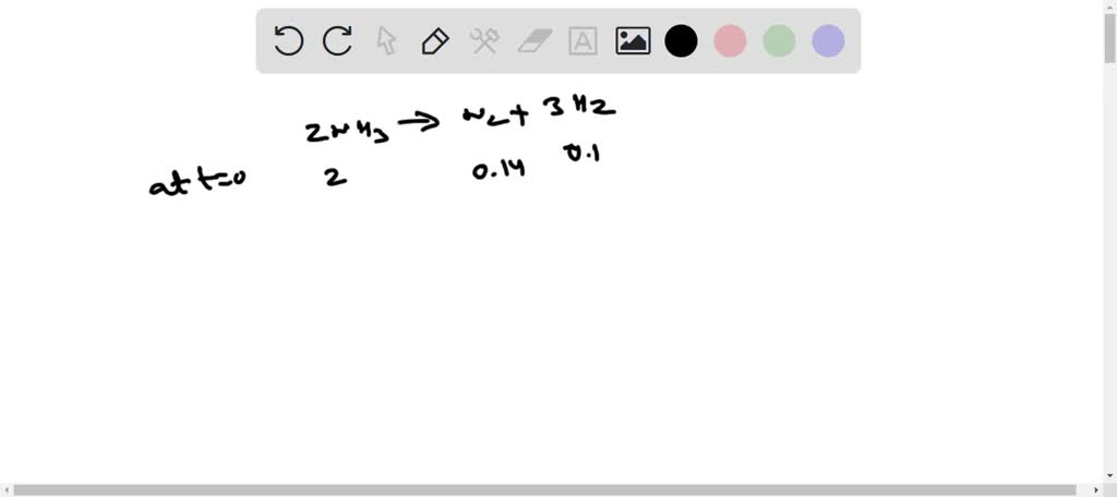 SOLVED: Problem 1. Consider the reaction of decomposition of ammonia ...