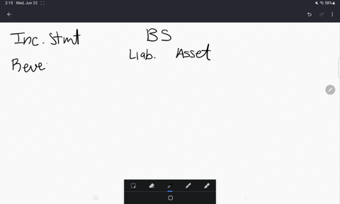 where-would-unearned-revenue-most-likely-appear-in-a-set-of-financial-statementsin-the-income-statement-after-operating-profitin-the-balance-sheet-as-a-liabilityin-the-balance-sheet-as-an-as-85843