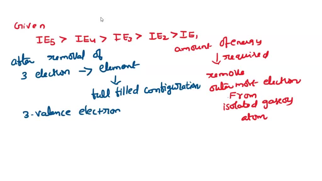 solved-be-sure-to-answer-all-parts-the-following-graph-depicts-the