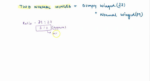 from-a-mating-and-between-offspring-27-dumpy-winged-and-79-normal-winged-iwo-olfspring-normal-winged-drosophila-were-produced-what-is-the-winged-gene-show-how-you-obtained-youranse-of-inheri-25611