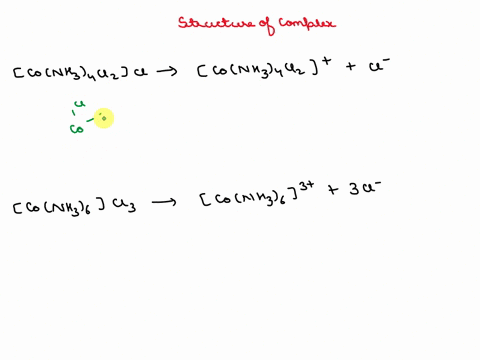 draw-structures-for-conh36cl3-and-conh34cl2cl-start-with-the-complex-then-add-counterions-64205
