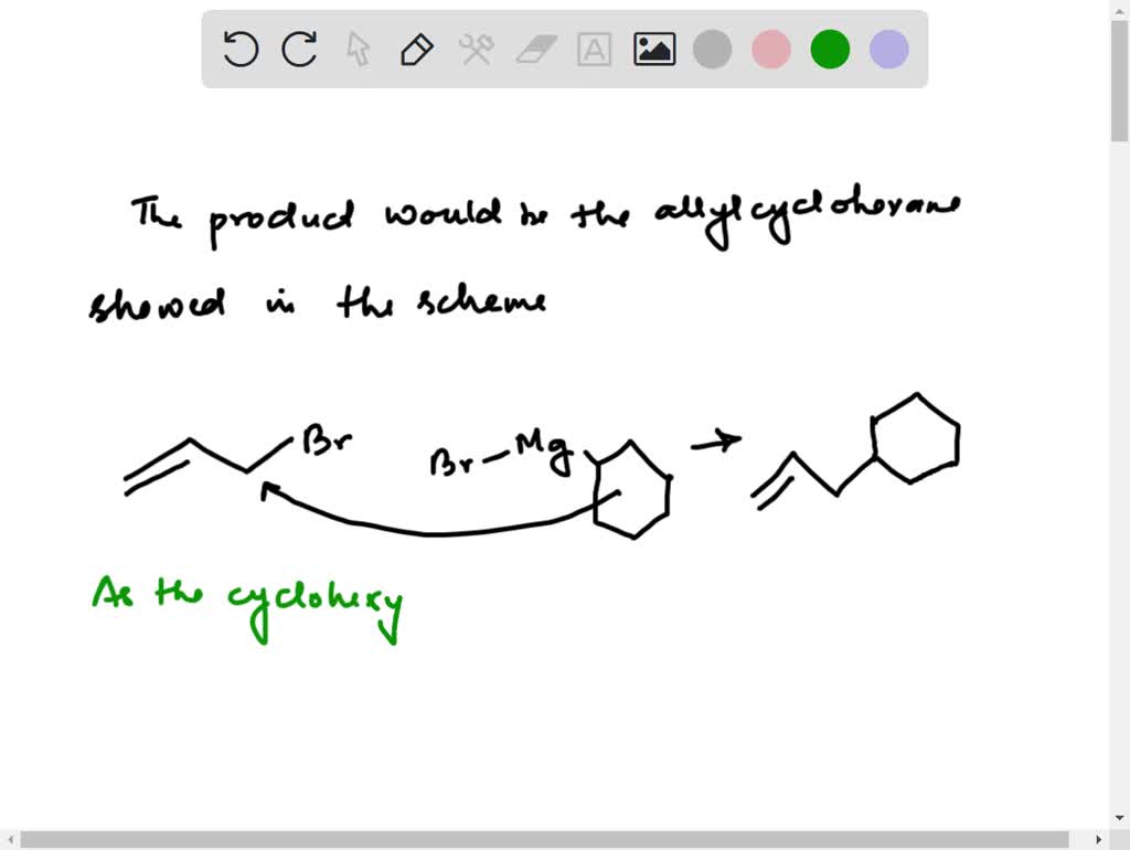 SOLVED Predict the products of the following reactions.(a) allyl