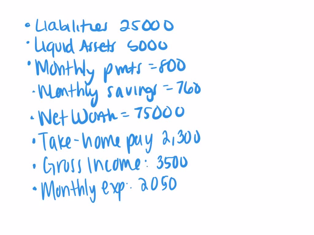 solved-given-the-following-information-calculate-the-debt-ratio