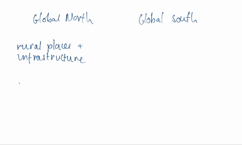 choose-one-city-or-town-into-the-philippines-where-you-can-observe-or-experience-the-concept-in-global-north-and-the-global-south-list-down-the-specific-scenarios-below-global-north-global-s-97292