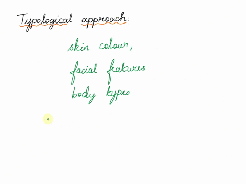 compare-the-typological-approach-to-categorize-humans-with-our-current-understanding-of-human-genetic-variation-what-are-the-fundamental-differences-why-is-the-biological-concept-of-race-fla-71861