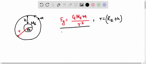write-down-the-equation-for-circular-orbital-velocity-and-using-the-same-numbers-for-earths-mass-me-and-radius-re-and-the-gravitational-constant-g-find-the-circular-velocity-of-an-earth-sate-95564