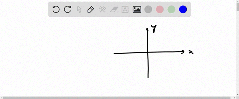 in-the-coordinate-plane-shown-below-which-point-could-have-coordinates-3-2-a-b-c-d-b-a-41797