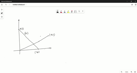 let-hx-fx-2gx-where-the-graphs-of-f-and-g-are-shown-in-the-figure-to-the-right-find-h-5-h-5-00595