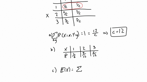 let-the-random-variables-x-and-y-have-the-following-joint-probability-mass-function-pmf-y1-y2-x1-1c-1c-x2-2c-3c-x3-3c-2c-a-find-the-value-of-c-so-that-the-joint-pmf-is-valid-b-find-the-margi-18653