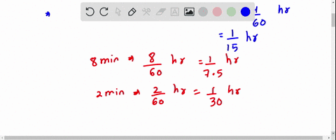 question-one-a-car-travels-at-the-rate-of-25-kmh-for-40-minules-then-50-knh-for-8-minutes-and-finally-at-20-kmh-for-2-minutes-find-athe-total-distance-covered-in-km-b-the-average-speed-for-t-87069