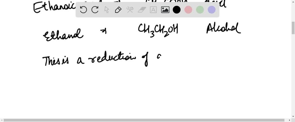 esterification experiment conclusion