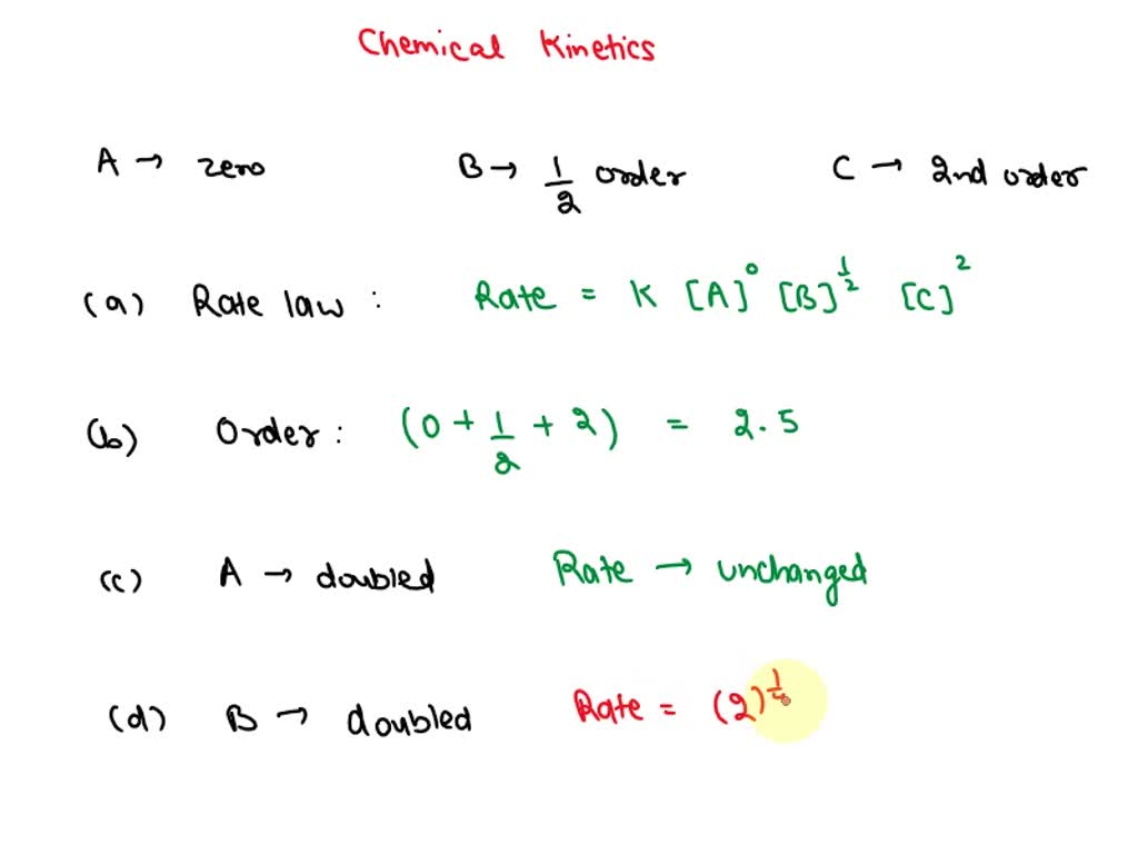 SOLVED: A Reaction In Which A, B, And C React To Form Products Is Zero ...