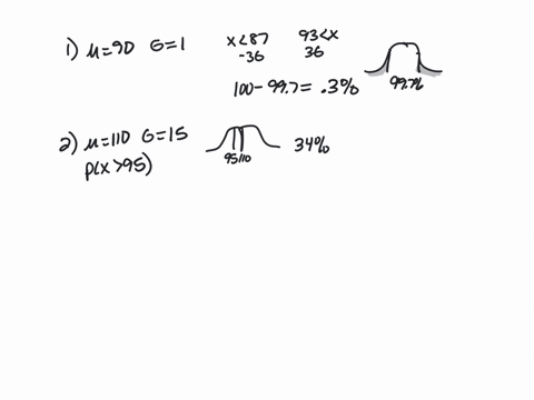 1-items-produced-by-a-manufacturing-process-are-supposed-to-weigh-90-grams-the-distribution-of-weights-can-be-approximated-by-a-normal-distribution-with-a-standard-deviation-of-1-gram-using-49513