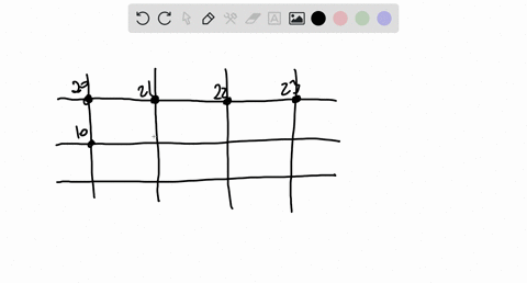 27-explain-how-to-build-the-cayley-graph-of-zn-zm-with-generating-set-10-01-from-the-cayley-graph-of-zn-with-generating-set-1-and-the-cayley-graph-of-zm-with-generating-set-1-41506