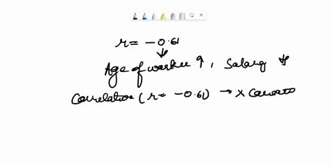 question-4-a-study-found-correlation-of-may-conclude-that-061-between-the-age-of-a-worker-and-his-or-her-salary-you-older-workers-earn-less-than-younger-workers-on-average_-older-workers-ear-90902