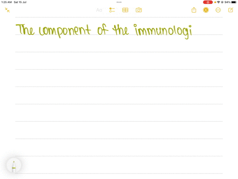 components-of-the-immunological-first-line-of-defense-include-all-the-following-except-group-of-answer-choices-cilia-in-the-bronchioles-of-the-lungs-flushing-action-of-tears-and-blinking-the-tough-cel