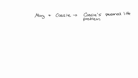 mary-and-cassie-are-talking-about-a-problem-cassie-is-having-in-her-personal-life-mary-expresses-concern-for-cassies-problem-and-listens-for-the-emotion-in-cassies-voice-as-she-describes-wha-45505