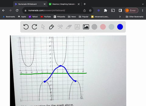 write-an-equation-for-the-graph-above-fz-13384